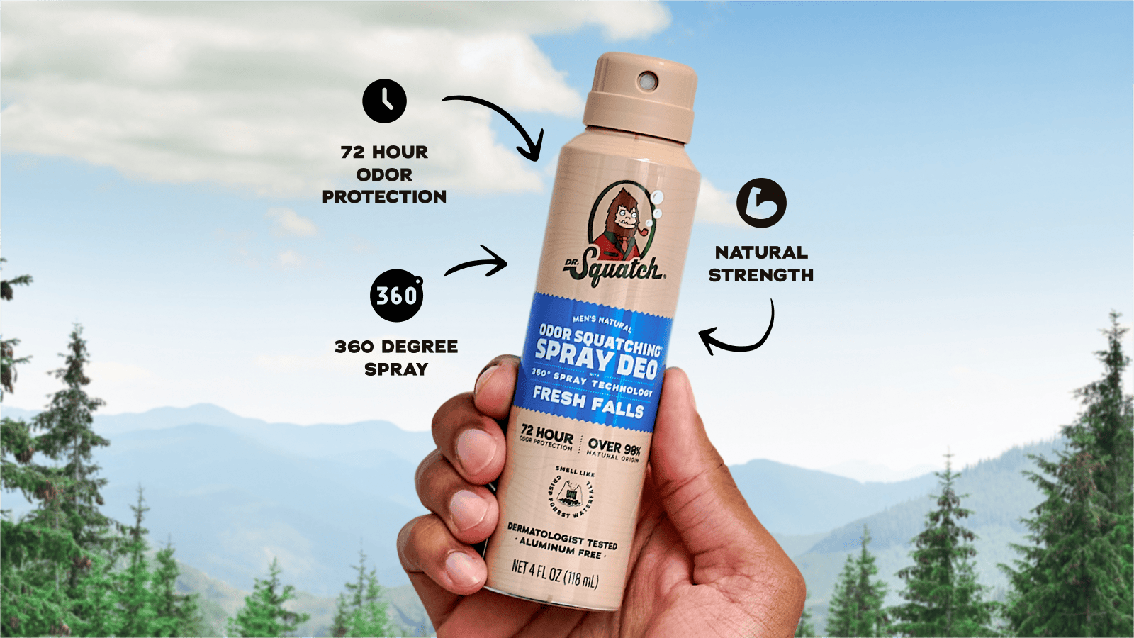 Deodorant Christian - Essential Routine